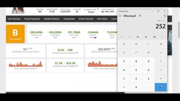 Татьяна Белохон доход с ютуба. Сколько зарабатывает на Youtube Татьяна Белохон / Tatti VLOG