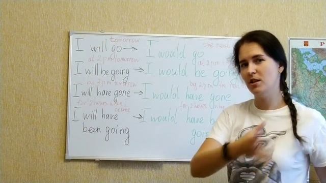 Future-in-the-Past. Будущее в прошедшем