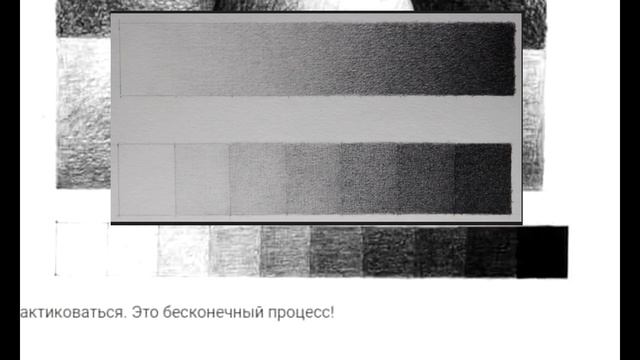 ТРЕШ-ОБЗОР на СТАТЬЮ для ХУДОЖНИКОВ / Это позор / Как научиться рисовать? смотреть онлайн
