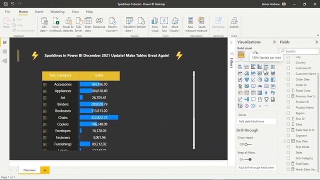 Creating Sparklines within Power BI Table and Matrix Visualizations | December 2021 Update смотреть онлайн