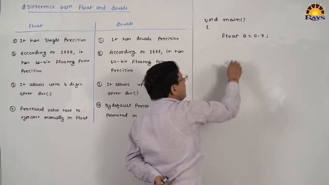 Difference between float and double || float and double in c || Rahul Sir смотреть онлайн