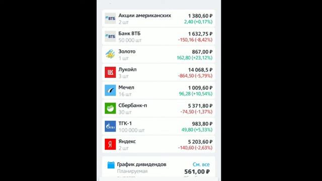 Какие акции покупать в 2020 во время падения ? смотреть онлайн