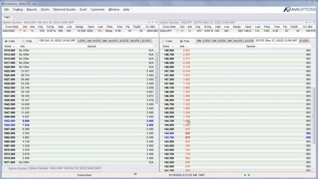 Опционы в Excel с данными из AvaOptions. смотреть онлайн