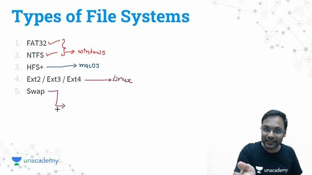 Introduction of File System | L 44 | Operating System | GATE 2022 CSE #VishvadeepGothi смотреть онлайн