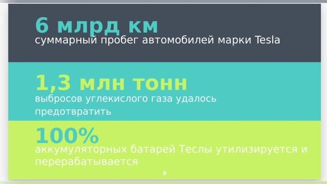 Исследовательский проект " Экологичный транспорт - современный способ решения глобальной проблемы смотреть онлайн