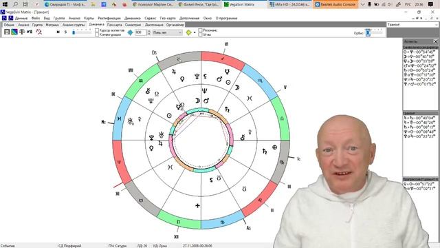Когда закончится это всё? смотреть онлайн