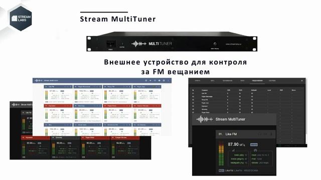 Вебинар 14.05.2020 г., Развитие функционала MultiRec от STREAM LABS. Часть 2 смотреть онлайн