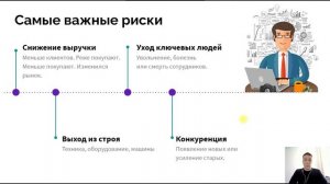 Пример Структуры Бизнес-плана для Центра Занятости Населения. Раздел: "Анализ рисков" Заключение!