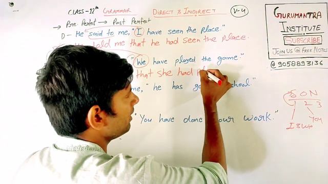 12th Grammar : Direct & Indirect | How to change Present Perfect to Past Perfect with Short Methods смотреть онлайн