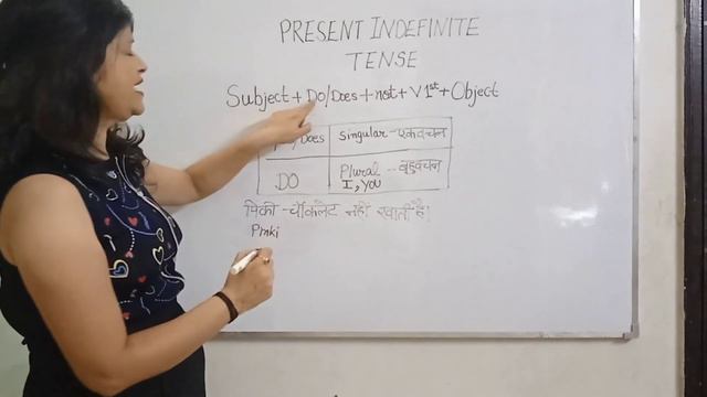 Present Indefinite Tense in Hindi, Present Simple Tense Use of Do Does смотреть онлайн