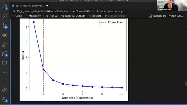 k-means and k-mean++ | coding in Python | scikit-learn смотреть онлайн