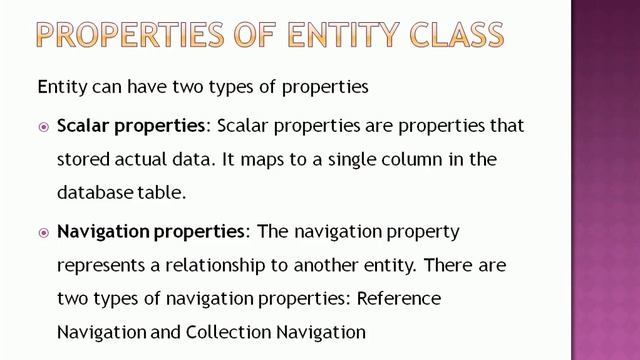 1 - Introduction Entity Framework 6 смотреть онлайн