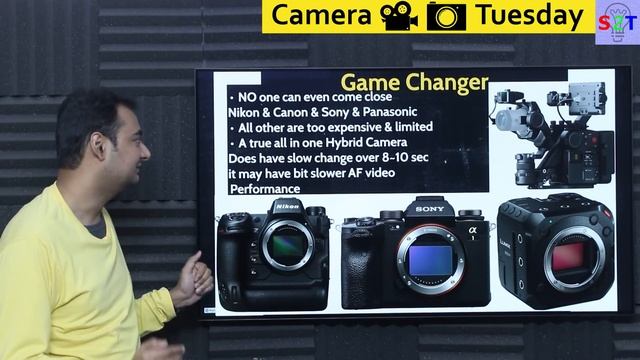Canon EOS R5C Explained In HINDI {Camera Tuesday} смотреть онлайн
