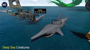 Deep Sea Monsters 3D Size Comparison Part-II (Fictional) || Bloop vs Cthulhu vs Kraken ? ??? ? ???