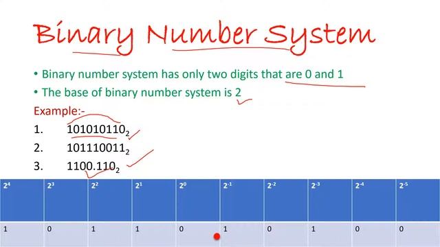 Number System in hindi|Binary|Decimal|Octal|Hexadecimall |Python full Course for beginners|2019 смотреть онлайн