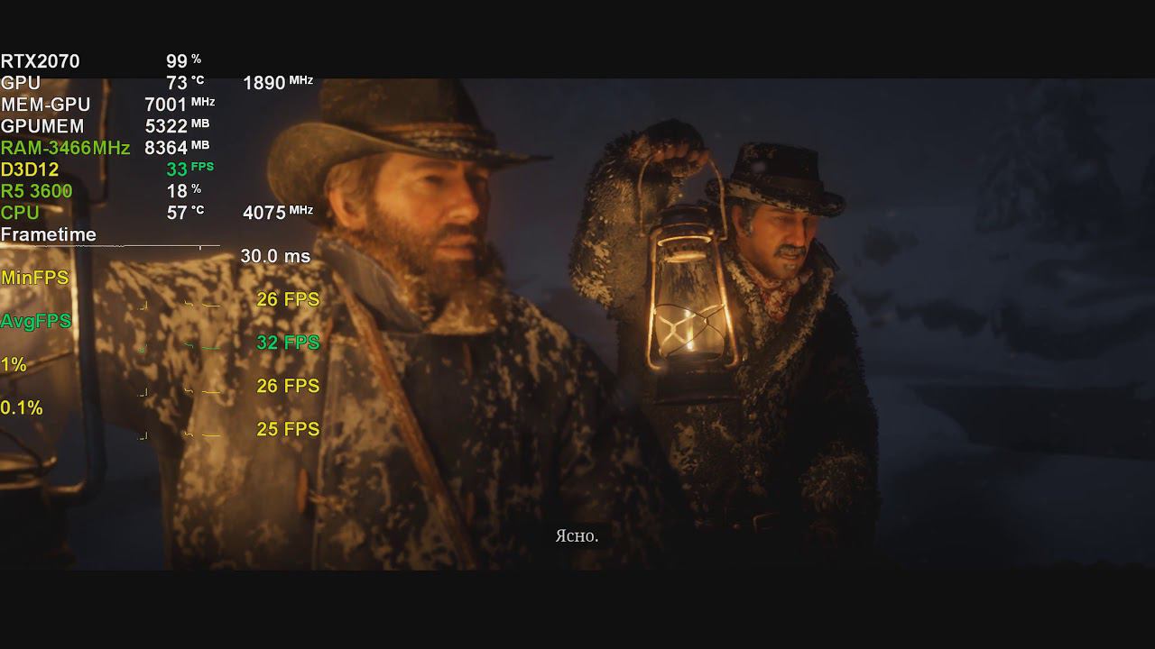 RDR 2 Тест производительности часть 2 Ryzen 3600 смотреть онлайн