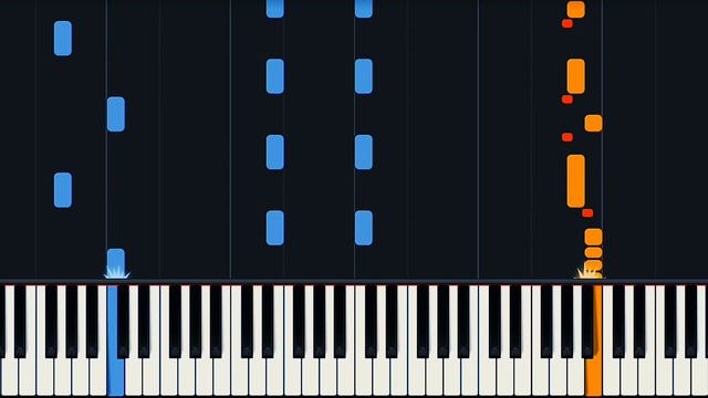 Directed by ROBERT B. WEIDE Piano Tutorial смотреть онлайн