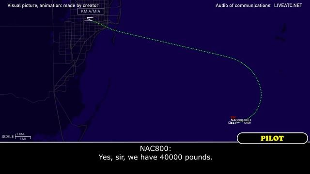 Flight control issue. Pilots requested emergency equipment | Northern Air Cargo B763 | Miami, ATC смотреть онлайн