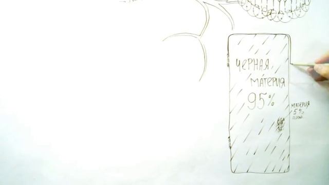 Почему тянет на природу? смотреть онлайн