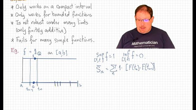 7.2 Riemann-Stieltjes Integration смотреть онлайн