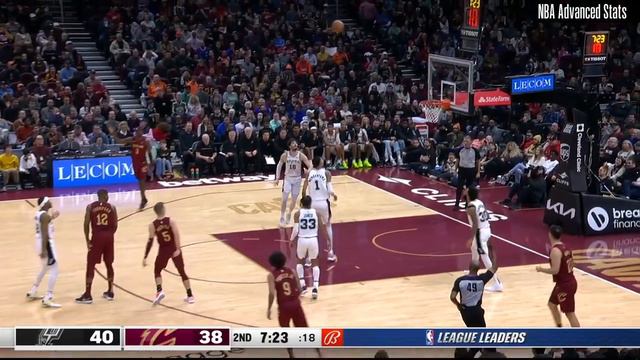 Every Sam Merrill Triple (First Half) смотреть онлайн