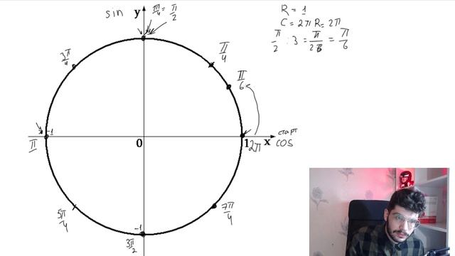 Тригонометрическая окружность. Как выучить? смотреть онлайн