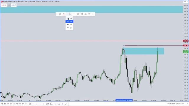 ICT Gems - How to Enter a Breaker before it even forms? смотреть онлайн