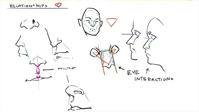 Уроки рисования // Как нарисовать нос смотреть онлайн