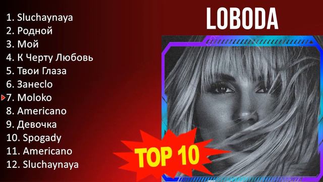 L O B O D A 2023 MIX - Top 10 Best Songs - Greatest Hits - Full Album смотреть онлайн
