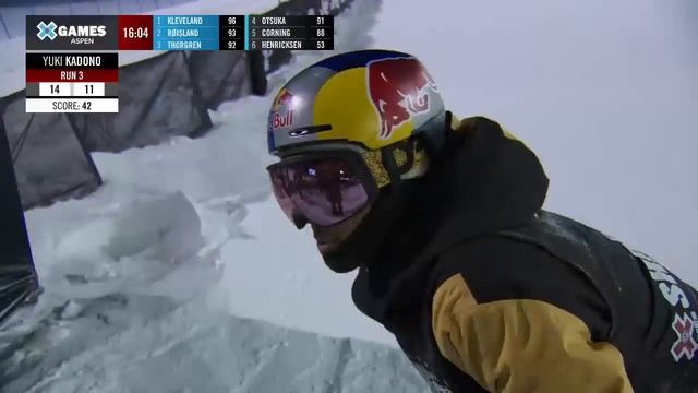 The Real Cost Men’s Snowboard Big Air: FULL BROADCAST | X Games Aspen 2021 смотреть онлайн