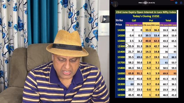 Beating of shares continues | What to buy and what to leave is the mystery ahead смотреть онлайн