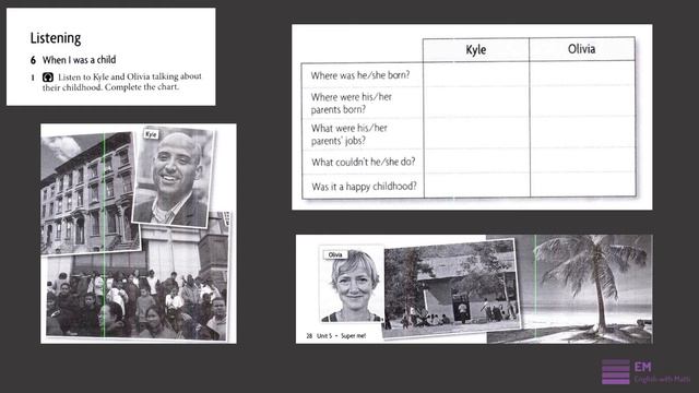 American Headway Elementary Part 23 آموزش انگلیسی смотреть онлайн