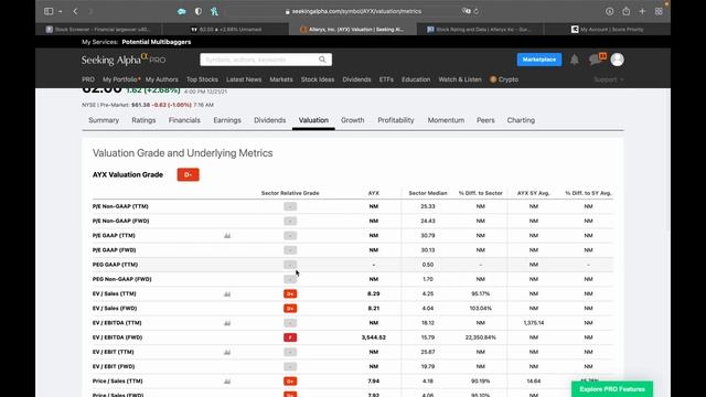 Анализ компании Alteryx смотреть онлайн