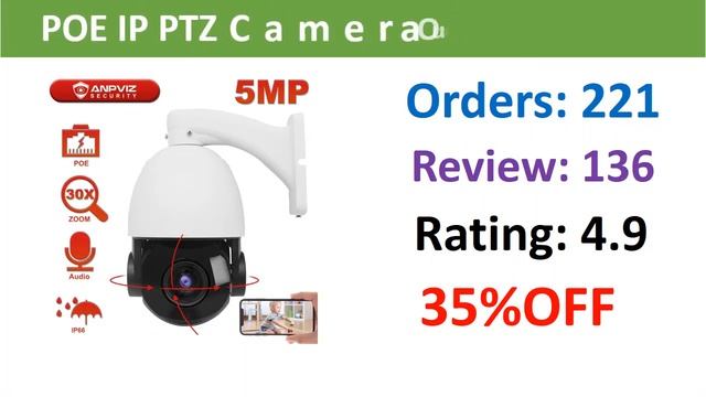 Top 5 Best PTZ IP Camera In 2021 смотреть онлайн