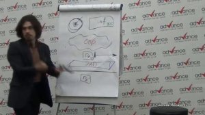 Николай Ягодкин  Развитие памяти и обучение в два раза быстрее