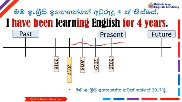 present perfect continuous tense full lesson || british way full english course смотреть онлайн