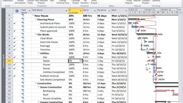 How to Insert a Progress Line in MS Project - Lesson 21 смотреть онлайн