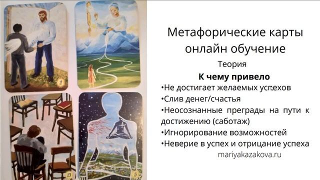 МАК в работе с родительскими установками. Теория практика- Мария Казакова смотреть онлайн