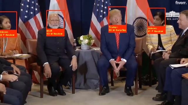 Do deep learning and computer vision in python - Best Data Analysis & Reports service смотреть онлайн