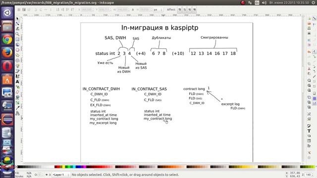 Миграция данных в БД смотреть онлайн