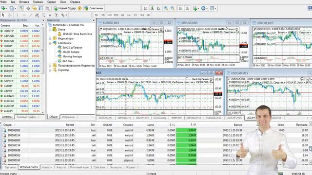Заработай от 1000 до 3000 рублей уже сегодня!!! смотреть онлайн