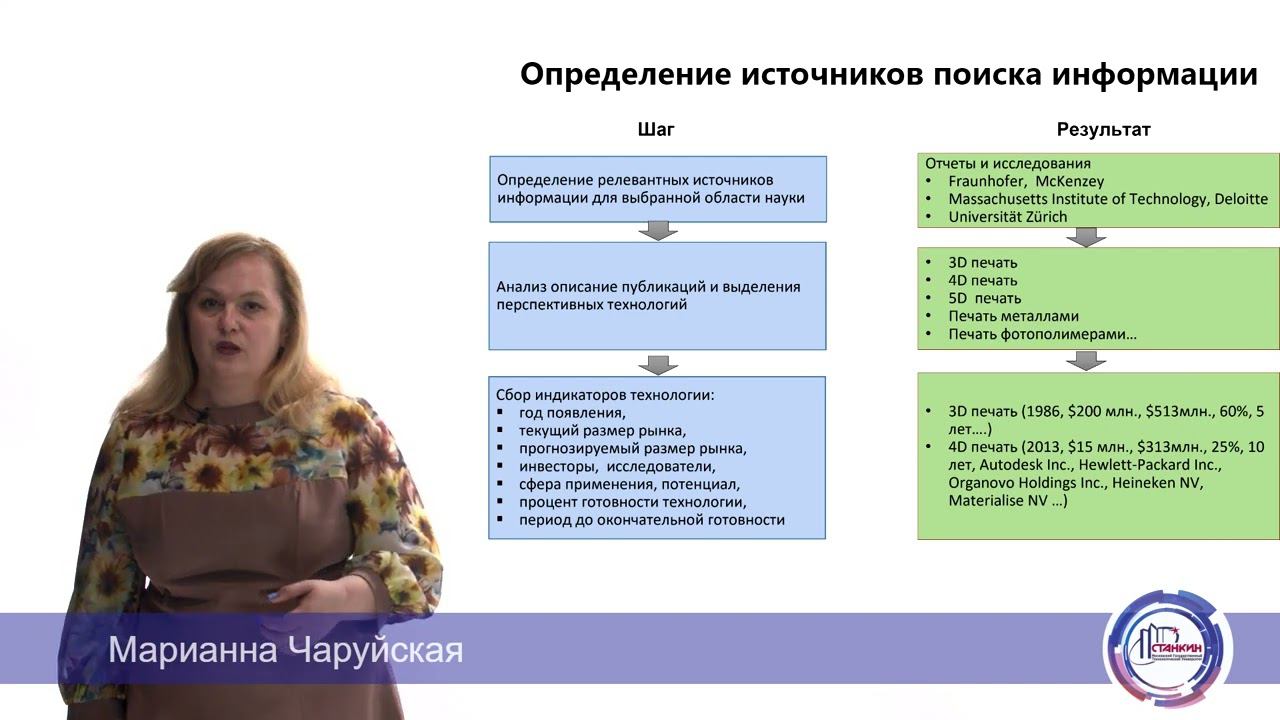 Л2 3 СИ 1 смотреть онлайн