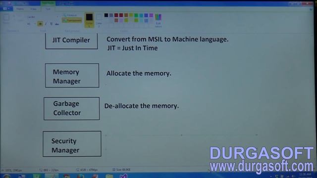 MicroSoft . NET | NET Framework Architecture Part - 1 смотреть онлайн