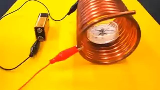 Magnetic Field of a Coil of Wire смотреть онлайн