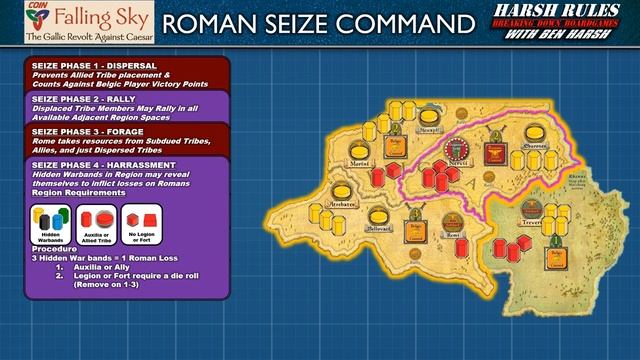Rules Breakdown - Falling Sky Part 02 смотреть онлайн