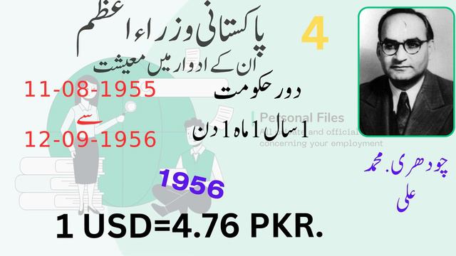Prime Ministers of Pakistan And Dollar Rate смотреть онлайн