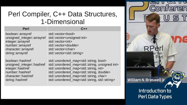 Introducing Perl Data Types - Will Braswell смотреть онлайн