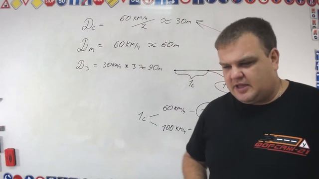 Тема 2: термины и движение ТС со спец сигналами смотреть онлайн
