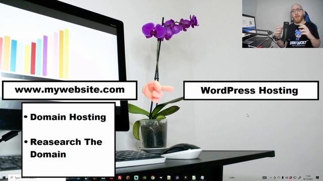Lesson 1c: How Domain And WordPress Hosting Works смотреть онлайн