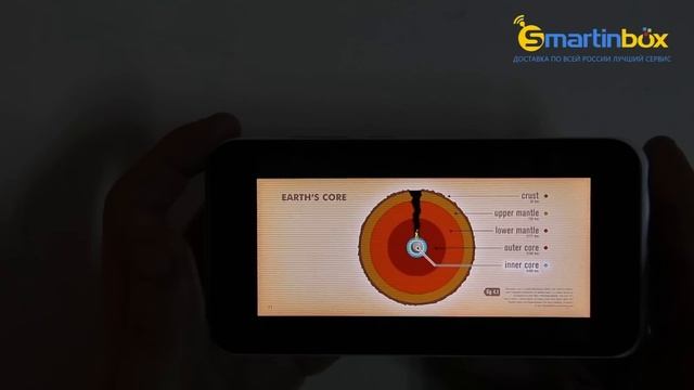 Китайский смартфон ZOPO ZP700 Android 4.2.2 на Smartinbox ru смотреть онлайн